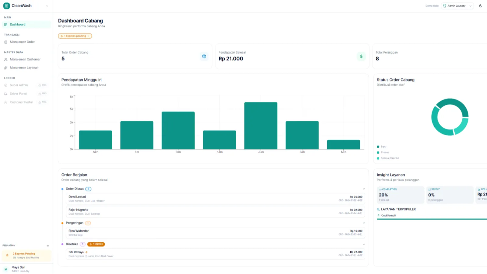 LOMP - Laundry Operations Management Platform