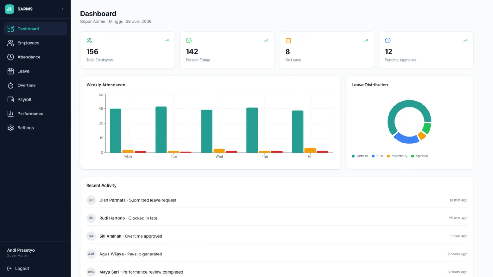 SAPMS - Smart Attendance & Payroll Management System