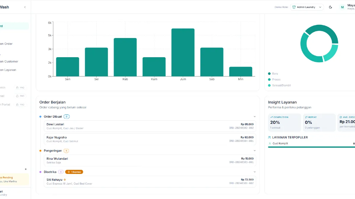 LOMP - Laundry Operations Management Platform - 2