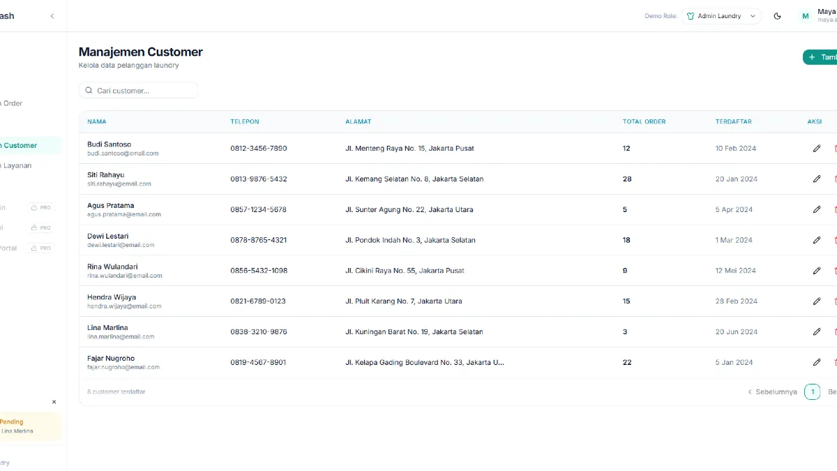 LOMP - Laundry Operations Management Platform - 4