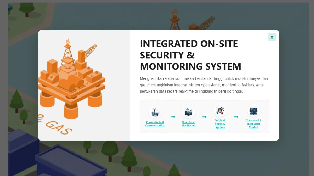Corporate Website PT Starcom Solusindo - 8