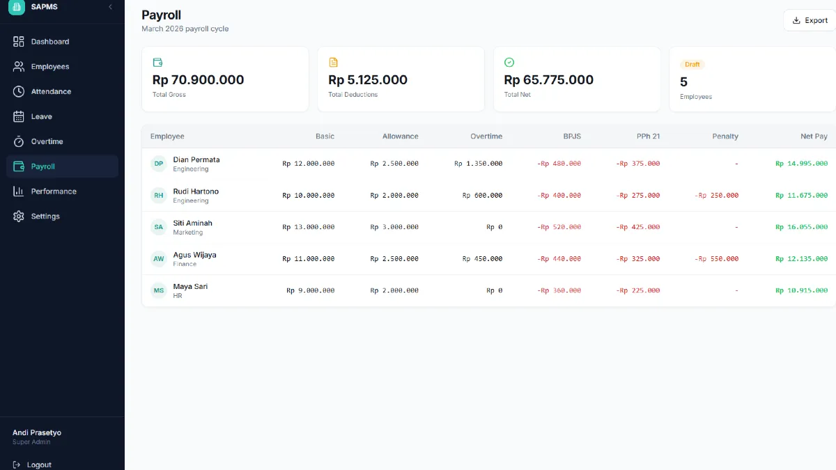 SAPMS - Smart Attendance & Payroll Management System - 6
