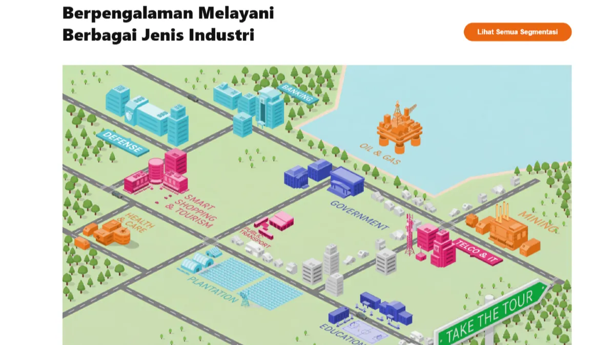 Corporate Website PT Starcom Solusindo - 9